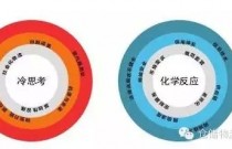 说得好不如做得好 互联网+物流到底咋加